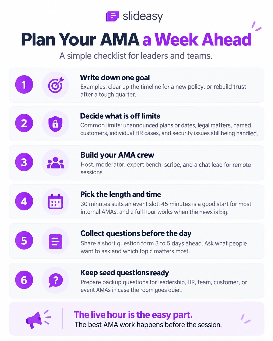 Plan your AMA a week ahead: write down one goal, decide what is off limits, build your AMA crew, pick the length and time, collect questions before the day, and keep seed questions ready. The live hour is the easy part.