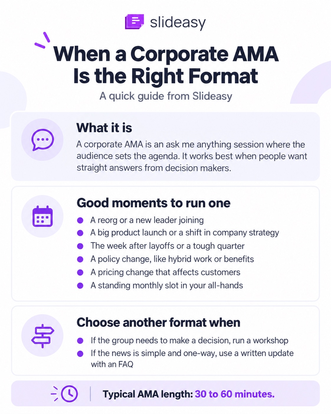 When a corporate AMA is the right format: what it is, good moments to run one such as a reorg, a product launch, a tough quarter, a policy change, a pricing change, or a monthly all-hands slot, when to choose another format, and a typical length of 30 to 60 minutes.