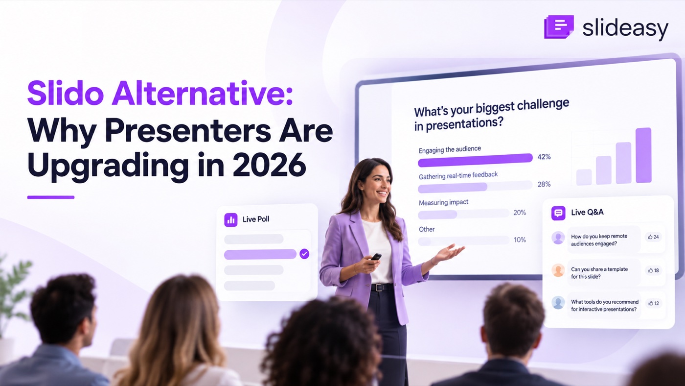5 Best Free Slido Alternatives for Meetings and Classrooms in 2026