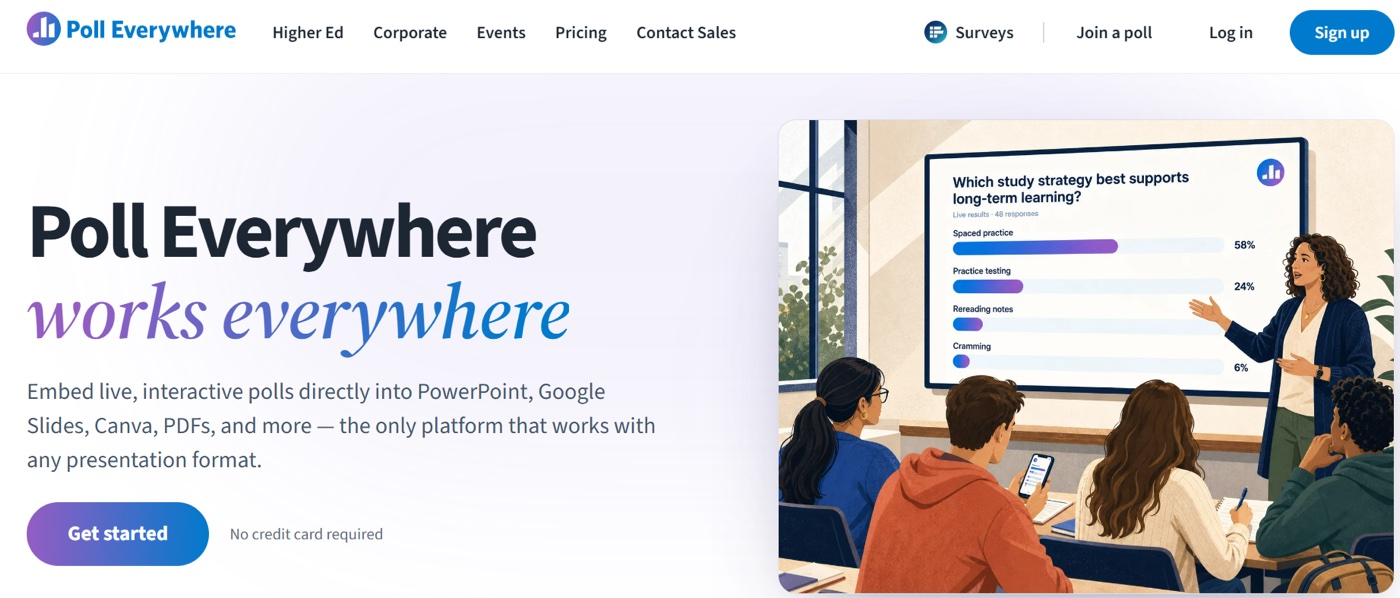 The Poll Everywhere homepage: Poll Everywhere works everywhere, embedding live polls into PowerPoint, Google Slides, Canva and PDFs, next to a classroom poll on study strategies.